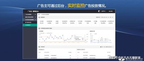 中視智媒看廣告賺錢