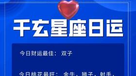 星座運勢排行今日