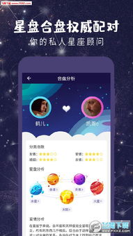 星座今日運(yùn)勢(shì)查找