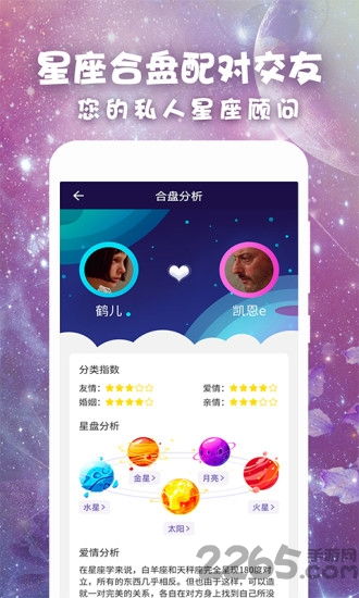 測今日運勢 星座