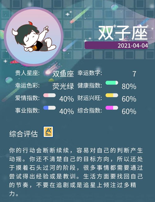 星座運(yùn)勢(shì)2021今日