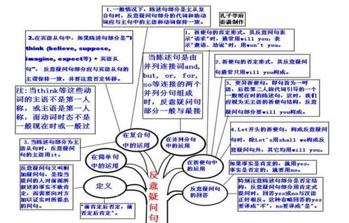 果然，數(shù)學(xué)的盡頭是英語(yǔ)——探索語(yǔ)言與思維的交匯點(diǎn)