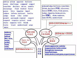 果然，數(shù)學(xué)的盡頭是英語(yǔ)——探索語(yǔ)言與思維的交匯點(diǎn)