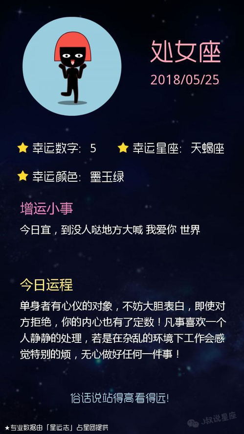 刪除今日星座運(yùn)勢
