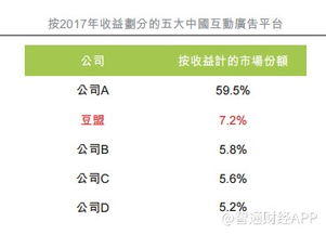 萌豆網看廣告賺錢嗎