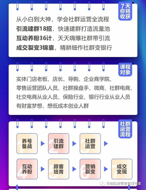 社群看廣告賺錢有股份嗎