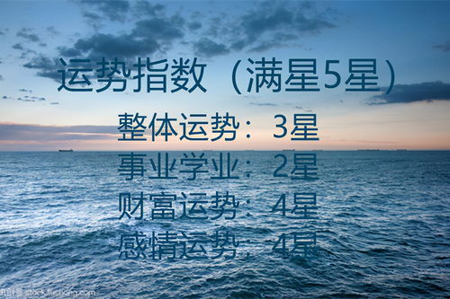 今日星座學(xué)業(yè)運(yùn)勢(shì)