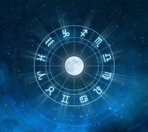 919星座今日運(yùn)勢(shì)