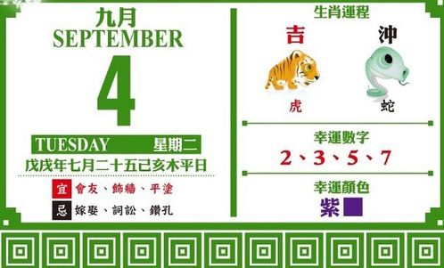 今日運(yùn)勢(shì)星座數(shù)字