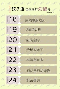 1124星座今日運勢
