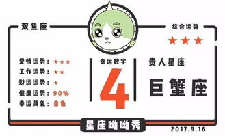 今日貴人星座運(yùn)勢