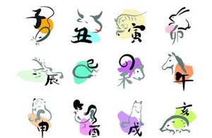屬相星座今日運(yùn)勢(shì)