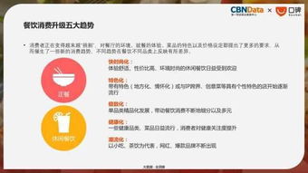 每天看3分鐘廣告賺錢嗎