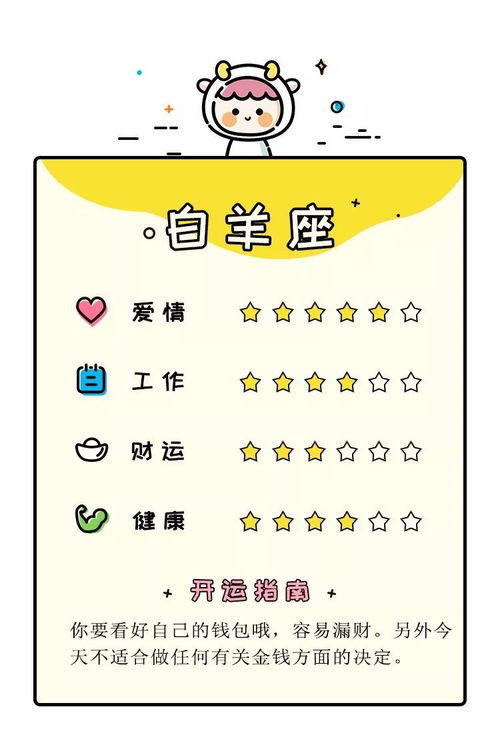 今日運勢星座22