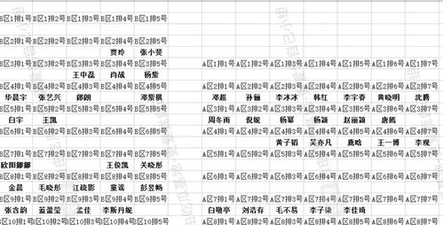 李現(xiàn)座位安排揭秘