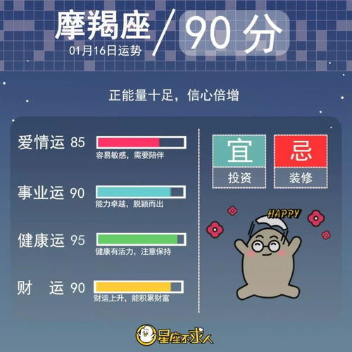16星座今日運勢