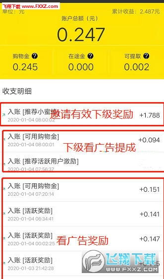 廣告授權(quán)看廣告賺錢
