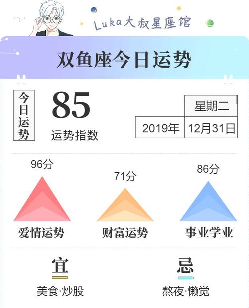 什么星座今日運(yùn)勢