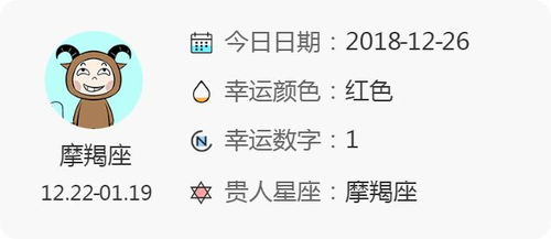 今日星座運勢男士