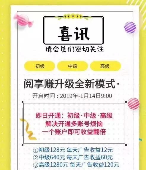 看小說看廣告賺錢