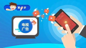 看廣告看直播賺錢