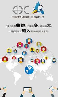 看廣告賺錢真實