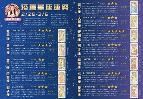 星座周報(bào)今日運(yùn)勢(shì)