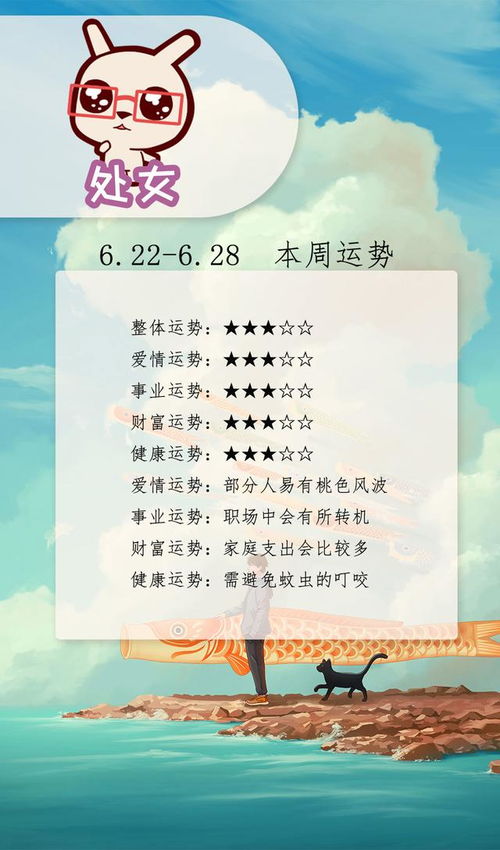 今日星座運勢6.22