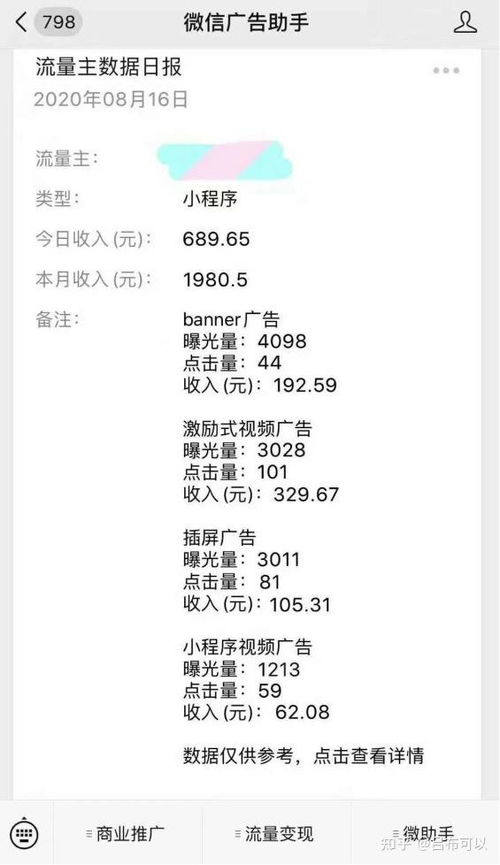 打卡看廣告賺錢