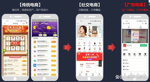 看廣告賺錢分銷