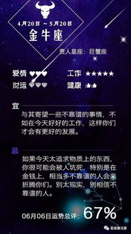 星座運(yùn)勢(shì)處女今日