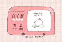5.7今日星座運(yùn)勢(shì)