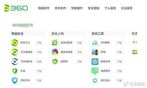 360看廣告賺錢