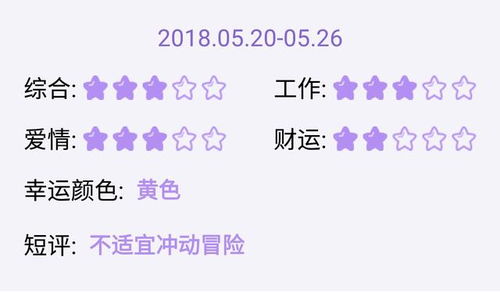 今日星座運勢5.20