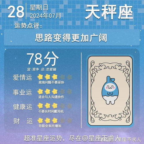 今日運勢星座28