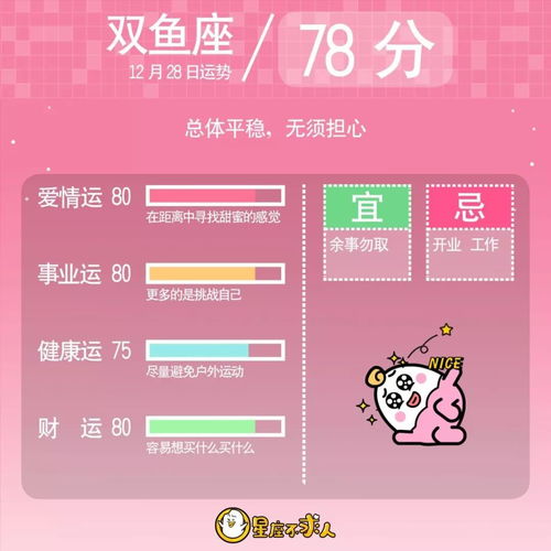 今日運勢星座28