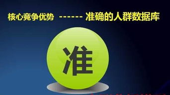 賺錢看廣告項(xiàng)目