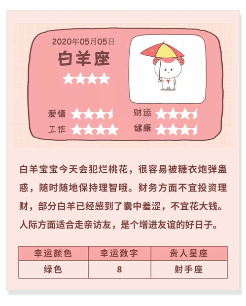 今日星座驚喜運(yùn)勢(shì)