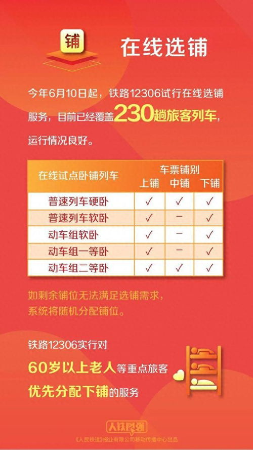 火車票打折優(yōu)惠來襲