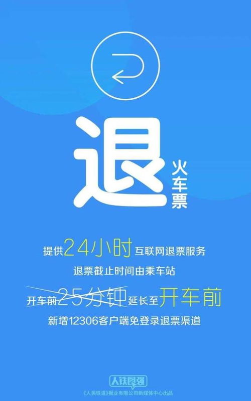 12306三天內(nèi)第二次崩了，鐵路出行遭遇困境