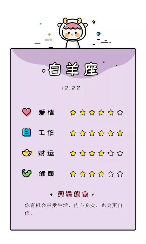 22星座今日運勢