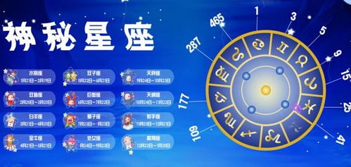 查詢今日星座運(yùn)勢