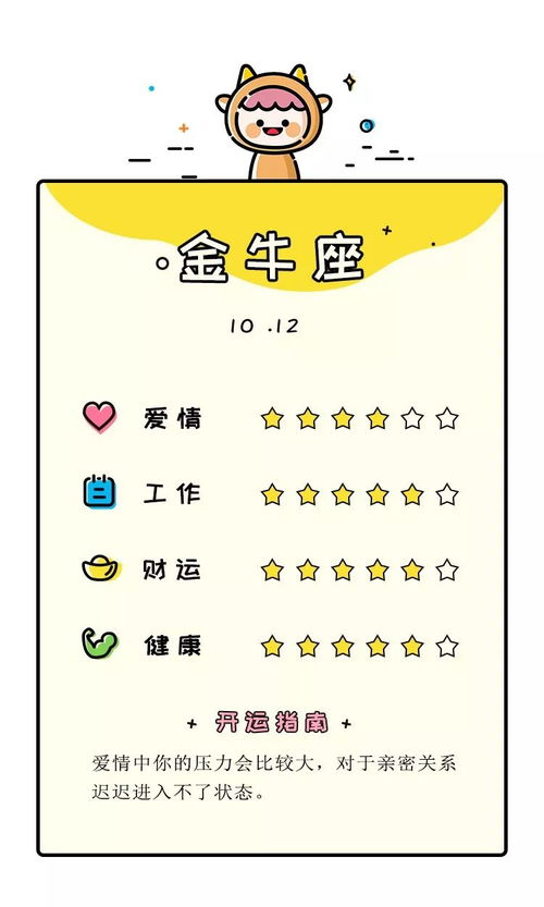 12星座運(yùn)勢今日