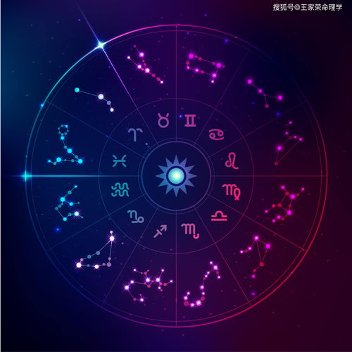 星座與運(yùn)勢今日