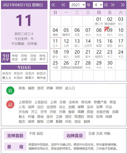 今日星座運(yùn)勢(shì)報(bào)告