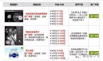 看廣告最賺錢