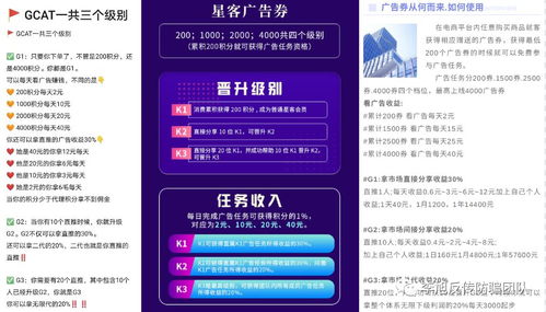 看廣告誰會賺錢