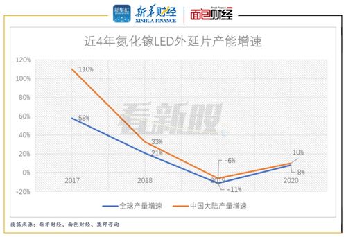 多數(shù)人感染HPV后兩年內(nèi)可自愈