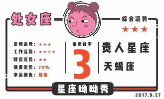 星座運勢今日27