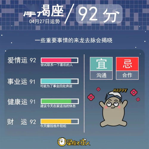 星座運勢今日27